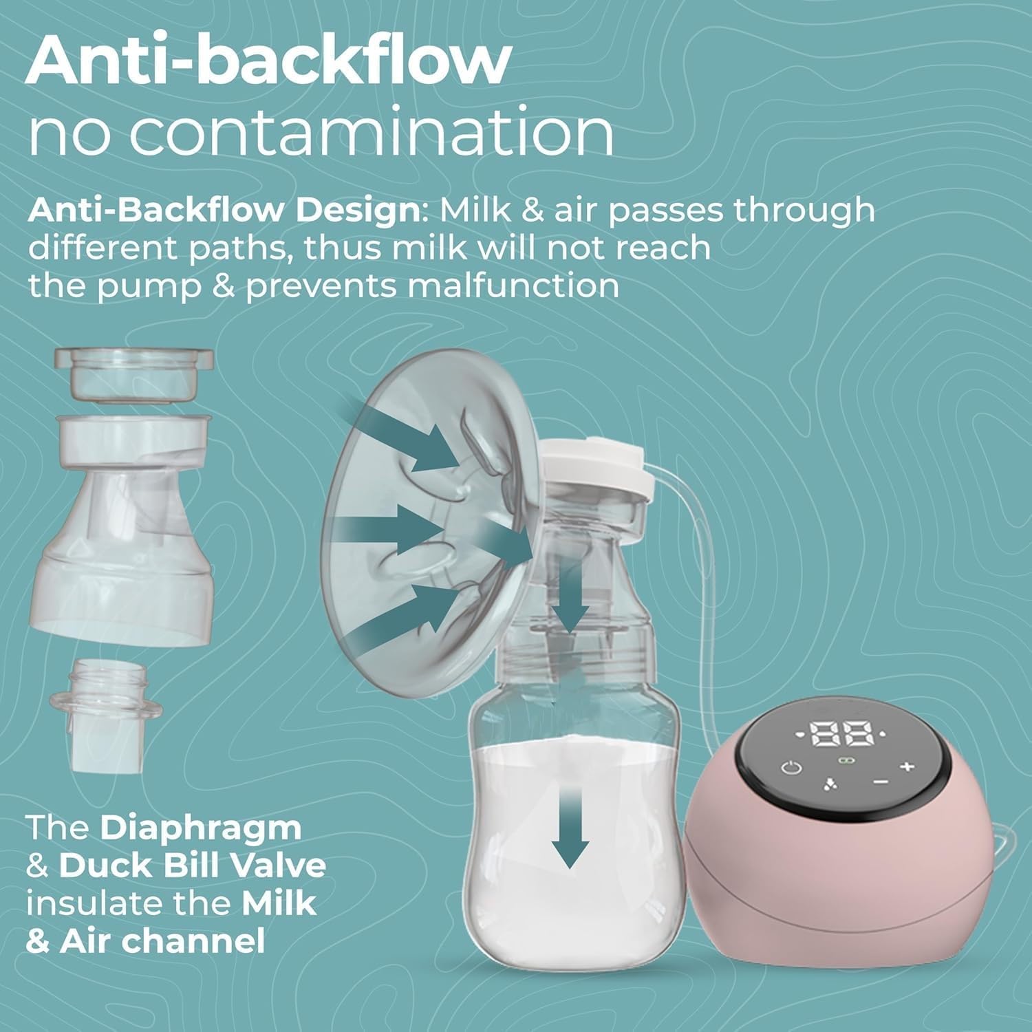 Wonder Mother DualFlow Breast Pump