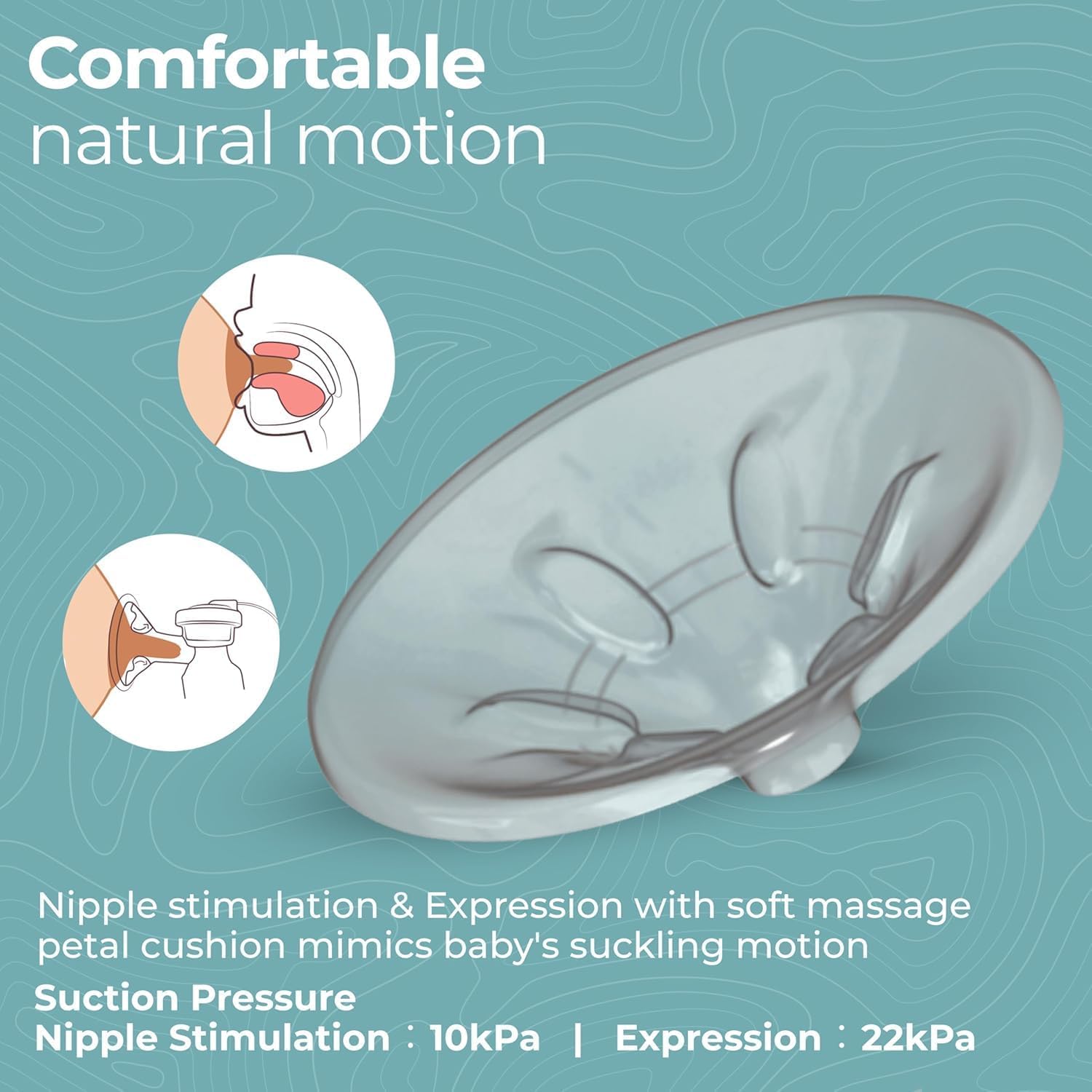 Wonder Mother DualFlow Breast Pump