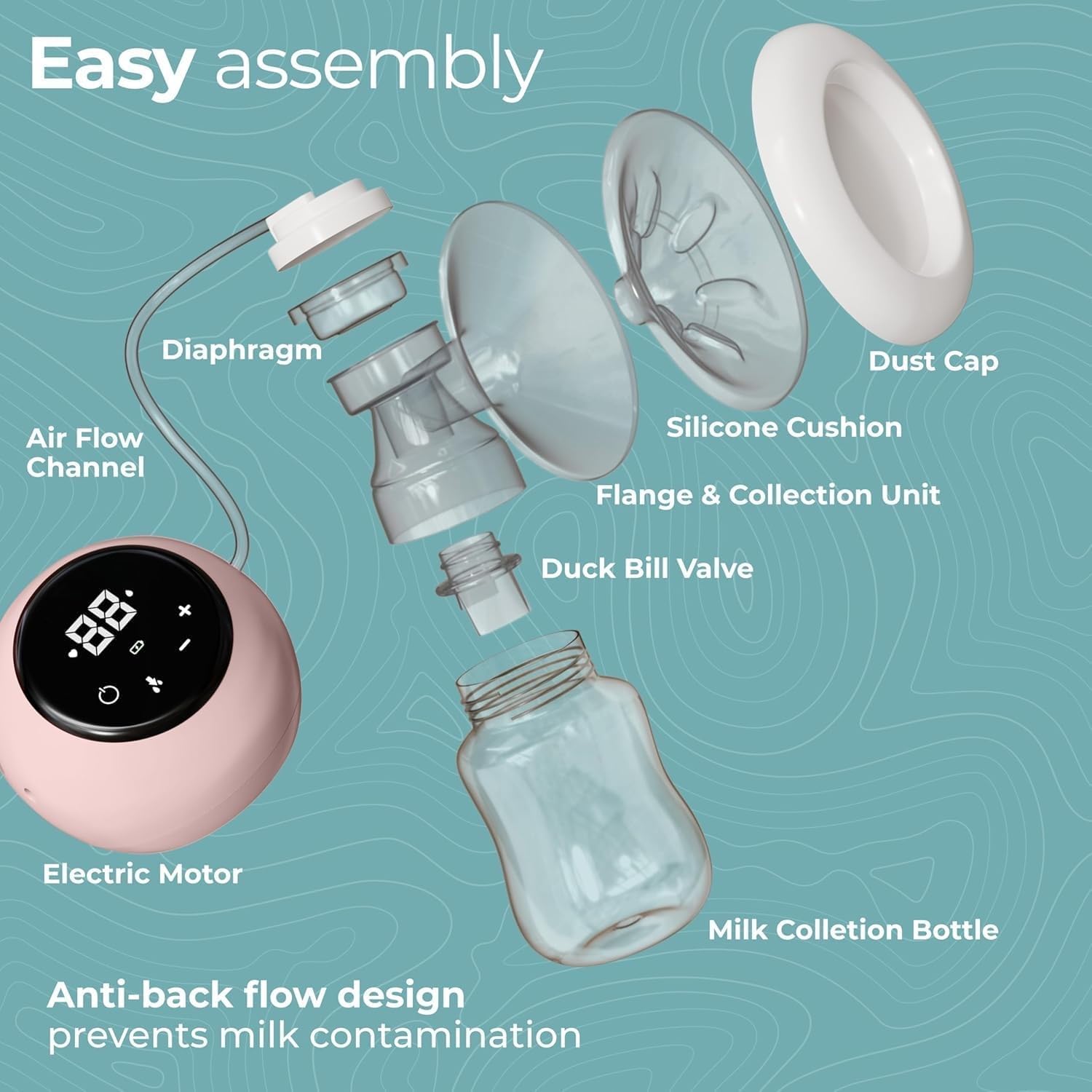Wonder Mother DualFlow Breast Pump