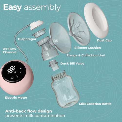 Wonder Mother DualFlow Breast Pump